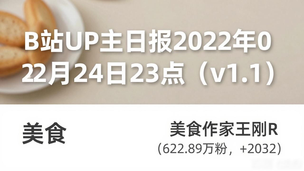 B站粉丝数排行榜_日本b站看大片入口1090_B站UP主涨粉数据